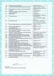 ESTONIAN MARITIME ADMINISTRATION APPROVAL PAGE 3